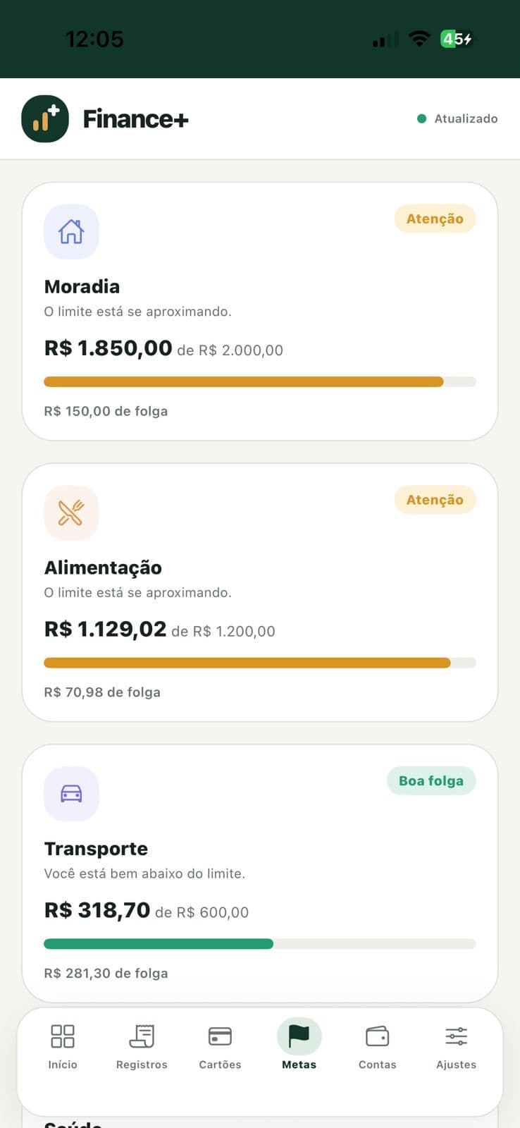 Tela com limites por categoria
